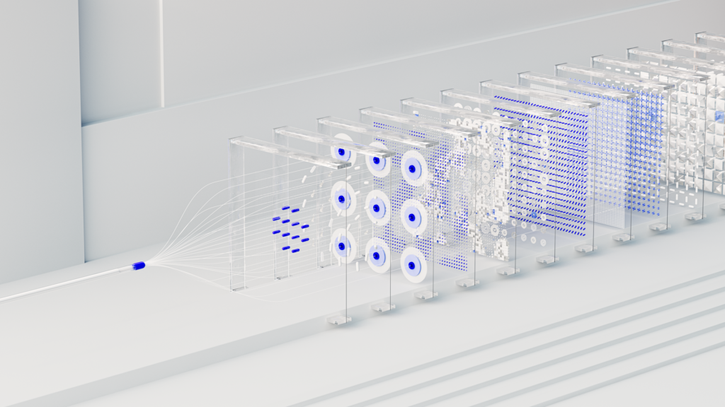 Static AI Systems